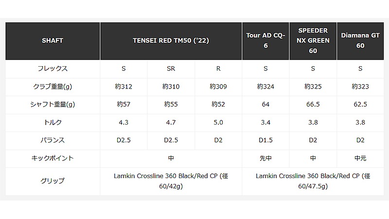 ò/¨Ǽ2023 ơ顼ᥤ ƥ륹 2 եå Tour AD CQ-6 ॷե  TMSTL2