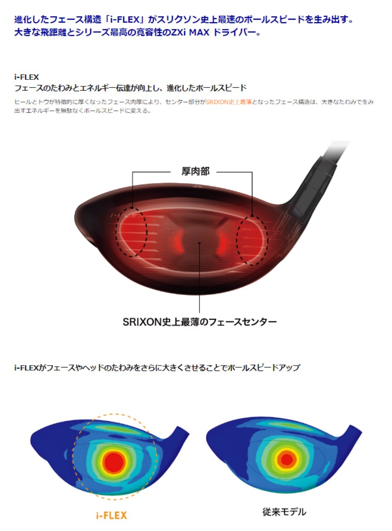 ��¨Ǽ��2024 ���ꥯ���� ZXi MAX �ɥ饤�С� Diamana ZXi 50 ����ե� ����������