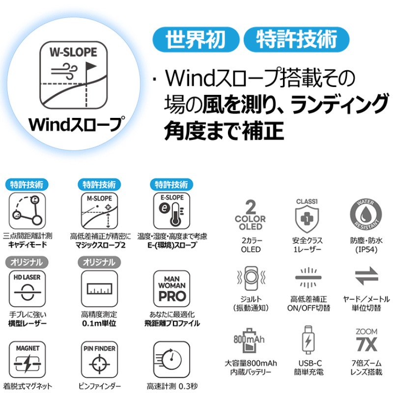 ����ǥ��ȡ��� 2025 ������ǥ� CaddyTalk Windy ������� �졼������Υ¬��� ���������� GOLFZON