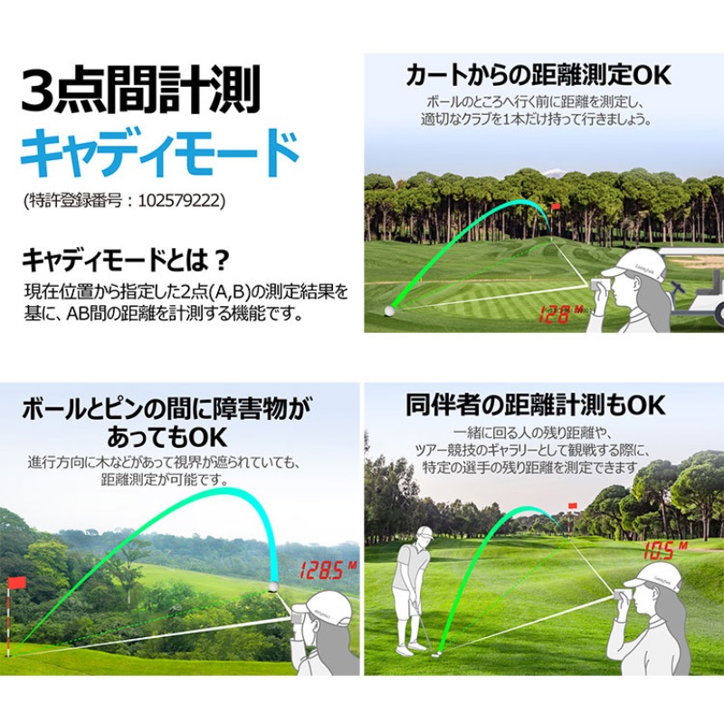 ����ǥ��ȡ��� 2025 ������ǥ� CaddyTalk Windy ������� �졼������Υ¬��� ���������� GOLFZON