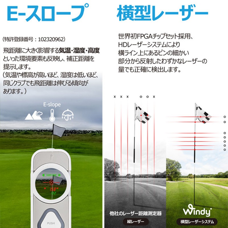 ����ǥ��ȡ��� 2025 ������ǥ� CaddyTalk Windy ������� �졼������Υ¬��� ���������� GOLFZON
