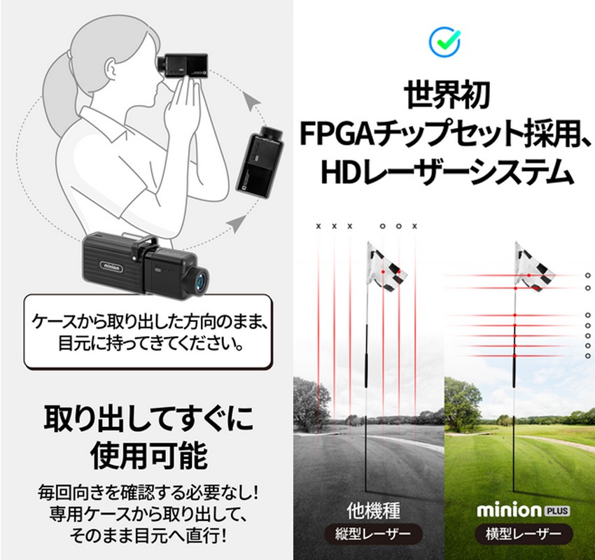 ����ǥ��ȡ��� 2025 �ߥ˥���ץ饹 minion PLUS �֥�å� ������� �졼������Υ¬��� ���������� GOLFZON