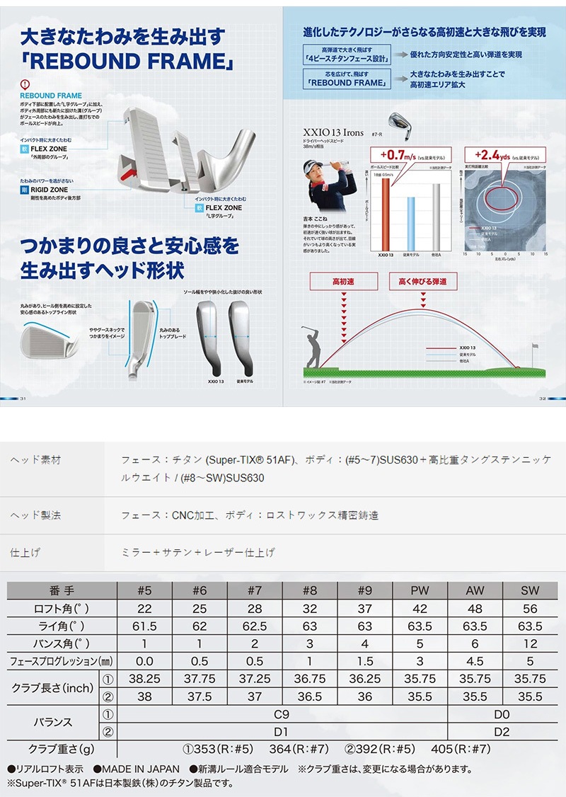 �ں���/�ò��ۥ�����å� XXIO13 ��������13 �������� ��եƥ� 5�ܥ��å�(#6-9,PW) �ͥ��ӡ� N.S. PRO 850GH DST for XXIO �������륷��ե� ����������