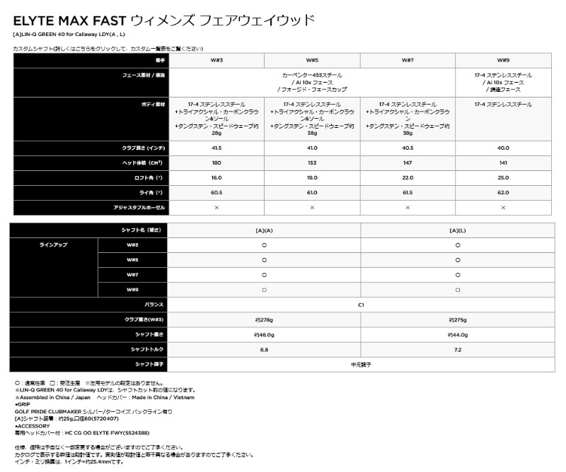 ���ò�/¨Ǽ��2025 ����������� ELYTE ���꡼�� MAX FAST ��ǥ����� �ե������������å� LIN-Q GREEN 40 for Callaway ����������