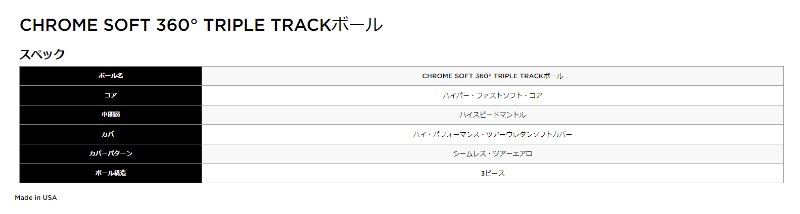 ���ò�/¨Ǽ�ۿ��̸��� ����������� 2024 �����ॽ�ե� �ȥ�ץ�ȥ�å� 360�� ����եܡ��� 1������(12��) ����������