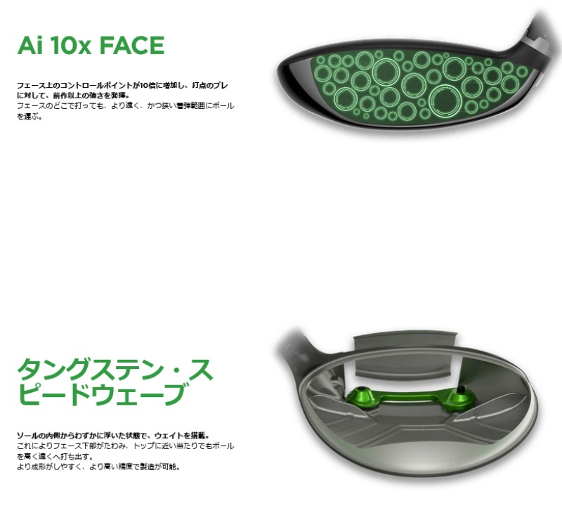 ���ò�/¨Ǽ��2025 ����������� ELYTE ���꡼�� X �ե������������å� VENTUS GREEN 50 for Callaway ����ե� ����������