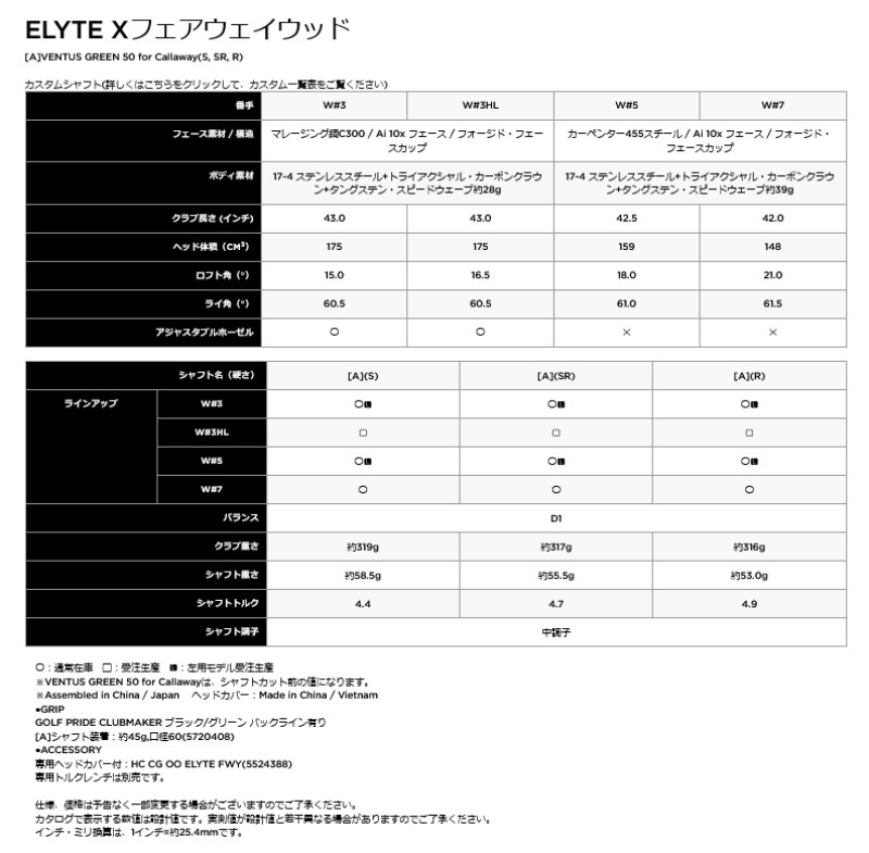 ���ò�/¨Ǽ��2025 ����������� ELYTE ���꡼�� X �ե������������å� VENTUS GREEN 50 for Callaway ����ե� ����������