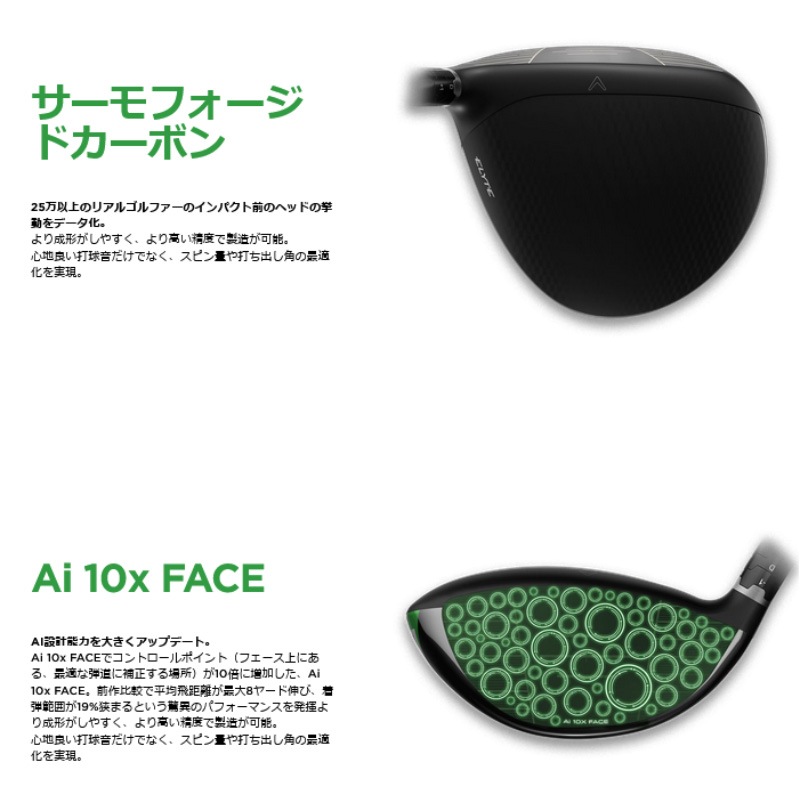 ���ò�/¨Ǽ��2025 ����������� ���꡼�� ELYTE MAX FAST �ɥ饤�С� LIN-Q GREEN 40 for Callaway ����������