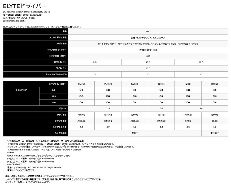 ���ò�/¨Ǽ��2025 ����������� ELYTE ���꡼�� �ɥ饤�С� TENSEI GREEN 60 for Callaway ����ե� ����������