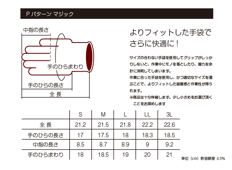 ��ȼ��ޡ��Υ󥹥�åץ饤��P�ѥ����� �ޥ��å�