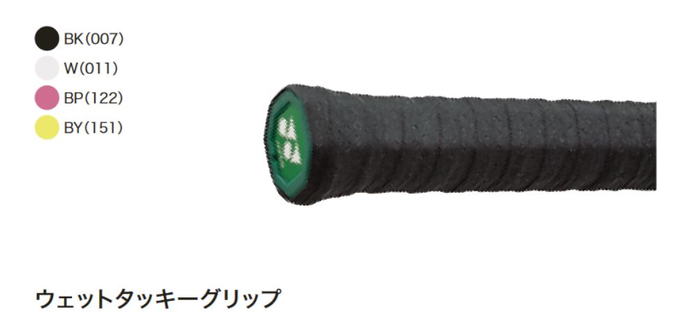 YONEX Wet Tacky Grip AC154-30 30本入り