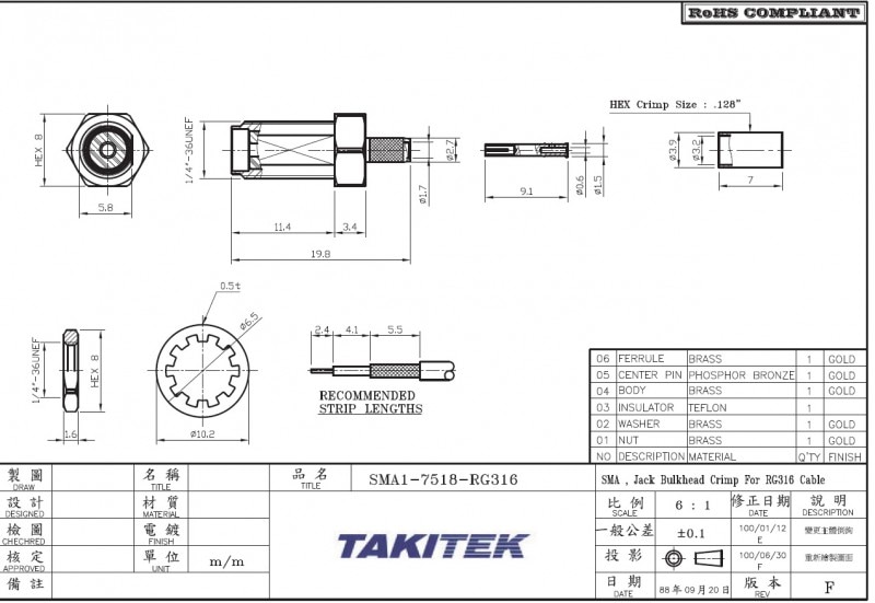 SMA Х륯إåɡåRG316֥
