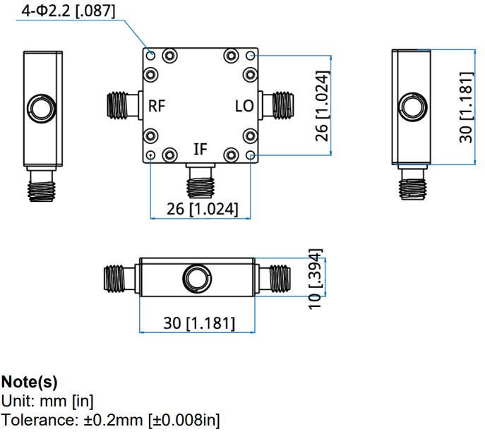 Filpal/Х󥹥ɥߥ 0.01~2GHz