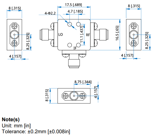 Filpal/Х󥹥ɥߥ 25~27.5GHz