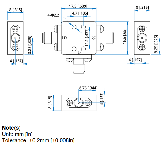 Filpal/Х󥹥ɥߥ 33~37GHz