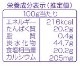 塩っぺゴールド