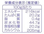 細かく刻んだ塩っぺカット
