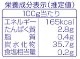 クリーミー甘酒むちゃン　300ｇ