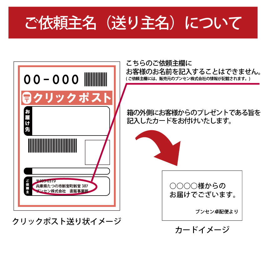 ������̵��������ĤΤ����������å�