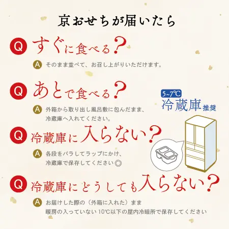 【早期ご予約価格】京風三段重