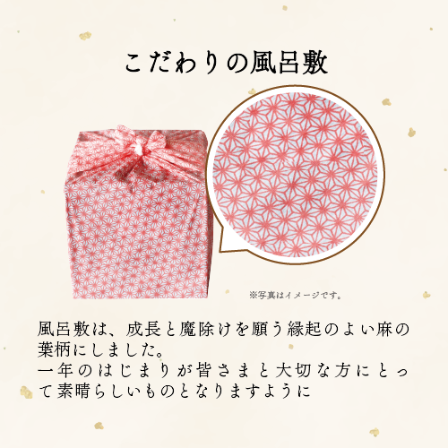 �������ʽ�