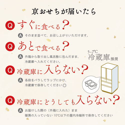 �������ʽ�