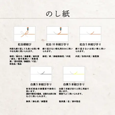 【茶良】迎盆詰め合わせ 3点 ギフト