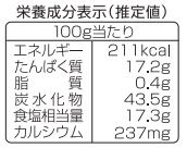 角切り塩っぺ