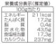 角切り塩っぺ