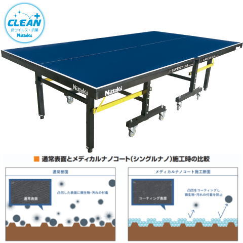 ニッタク　【代金先振込商品（メーカー直送）】クレスト25クリーン（内折セパレート式）※別途送料