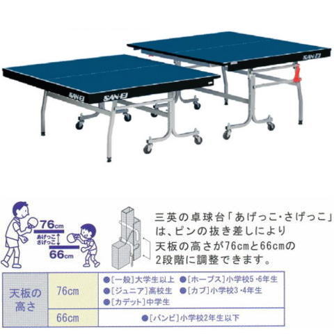 【別途送料】三英SH2－DX（ブルー）（10－651）☆セパレート式（高低調節式・2段階調節）☆