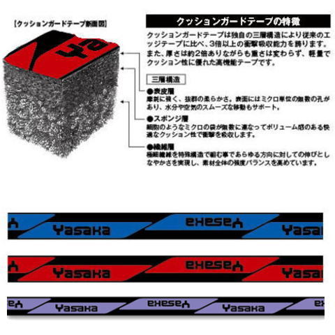 ヤサカ　【特価品60％OFF】クッションガードテープ