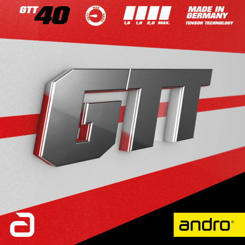 アンドロ　GTT40