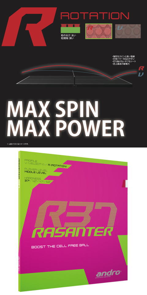 アンドロ　ラザンターR37