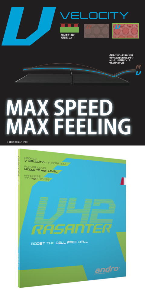 アンドロ　ラザンターV42