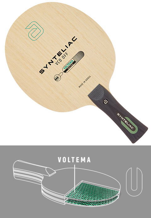 アンドロ　【お取り寄せ】シンテリアックVCOOFF※受注後はキャンセル不可となります