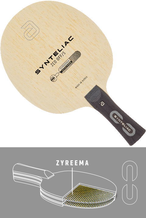 アンドロ　【お取り寄せ】シンテリアックZCOOFF／S※受注後はキャンセル不可となります