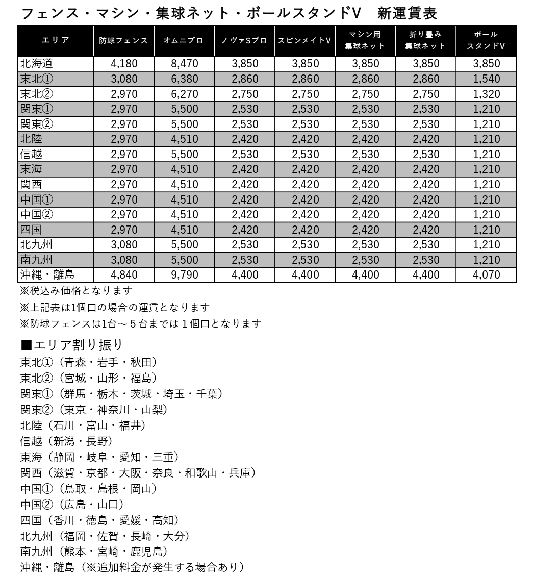 VICTAS　【代金先振込商品】ポンボット ノヴァエスプロ※別途送料