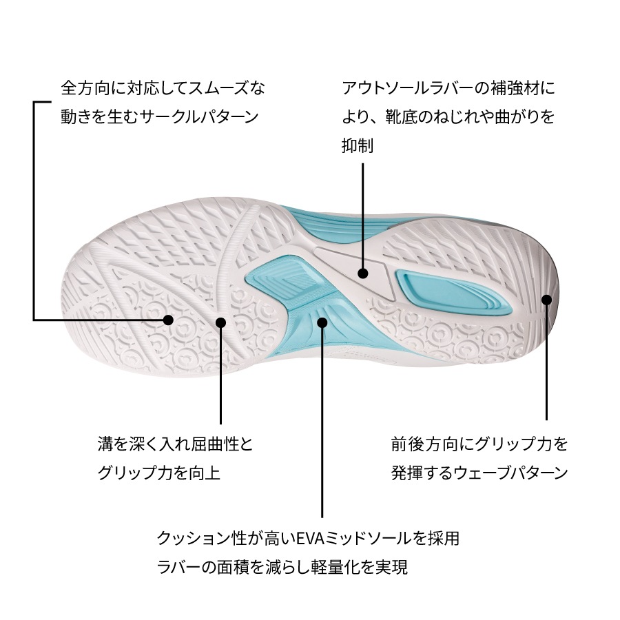 ニッタク　スピンムーブ