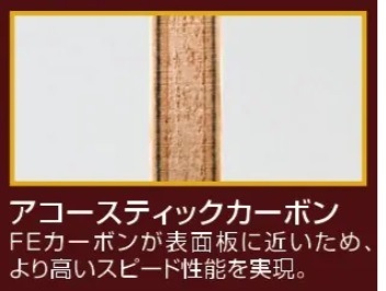 Nittaku �˥å��� ���������ƥ��å������ܥ�