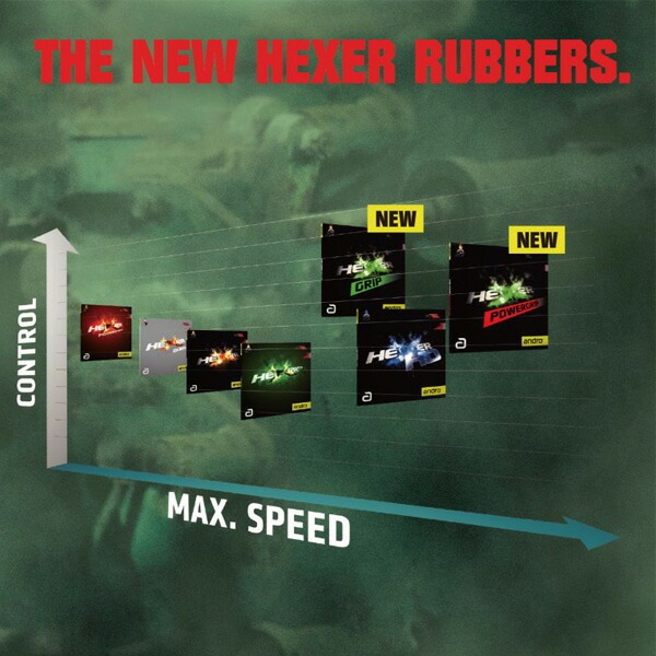 andro إ å(HEXER GRIP)