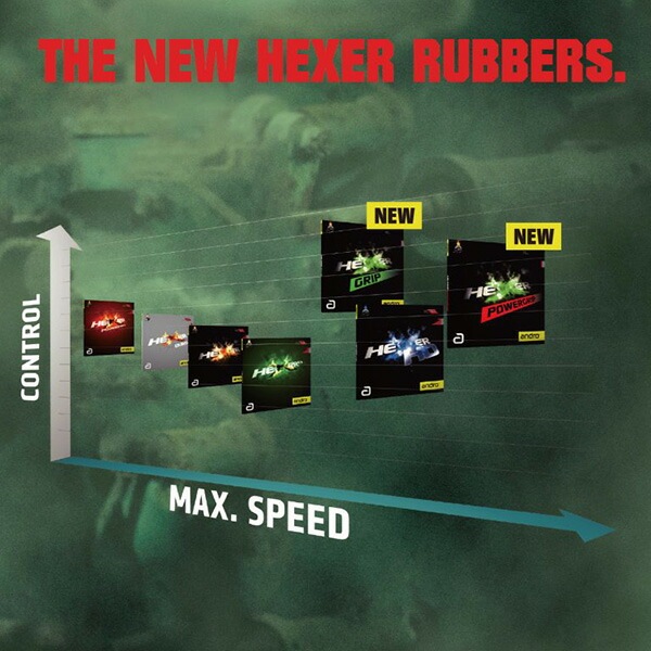 andro �إ����� ����å� SFX(HEXER GRIP SFX)