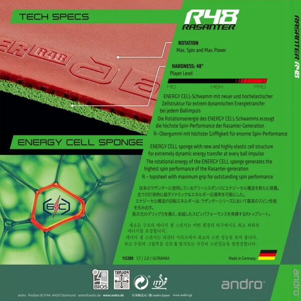 andro �饶�󥿡�R48