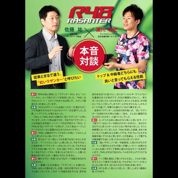 andro �饶�󥿡�R48