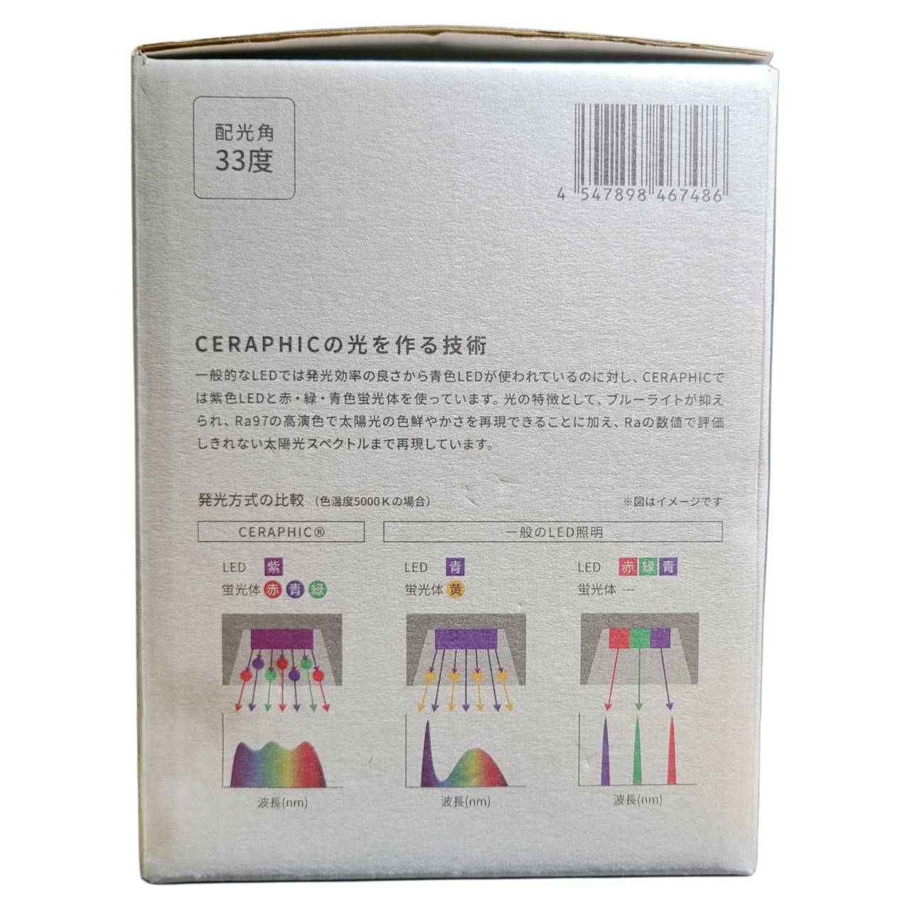 KYOCERA CERAPHIC いきもの電球 5000K | アクアリウム用品,照明