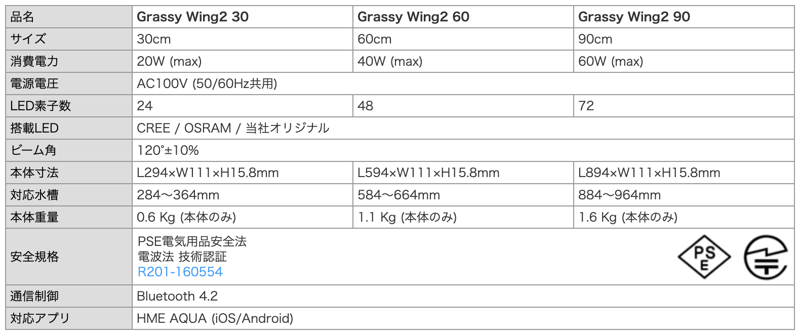 【アウトレット品】ボルクス グラッシーウィング2 60 マリン