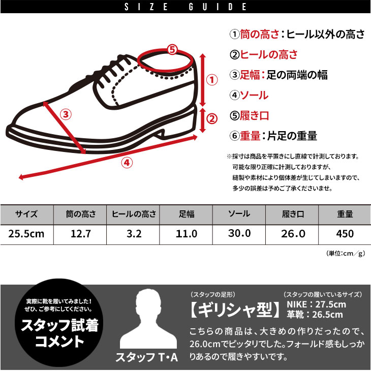 CBT辞典 2016 vol.1,2 最新版