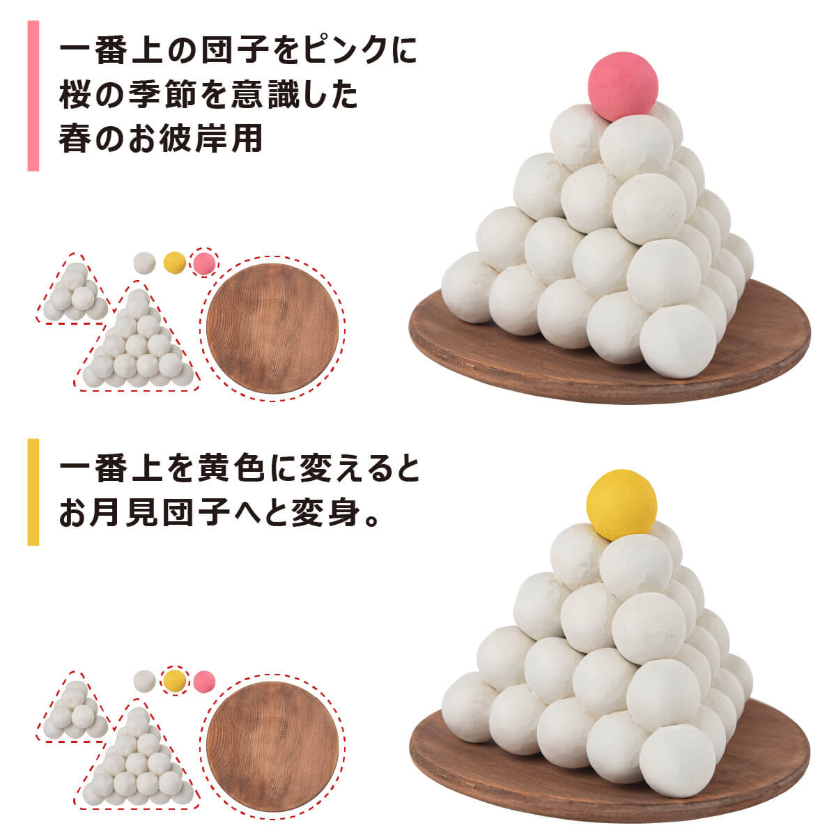 ��Ħ�ꤪ��Ļ� �䤯���֤��Ȥ��� ˡ�� � �ָ� �Ļ� ���Ļ� ���ܤ����� ��Ħ�� ���� ���ʤ� ���å�