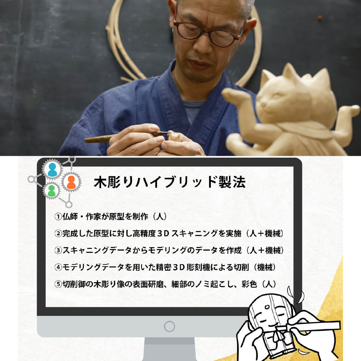 �������Ħ�ꥳ�쥯��������Ħ���̦�ʤؤӡˡ�