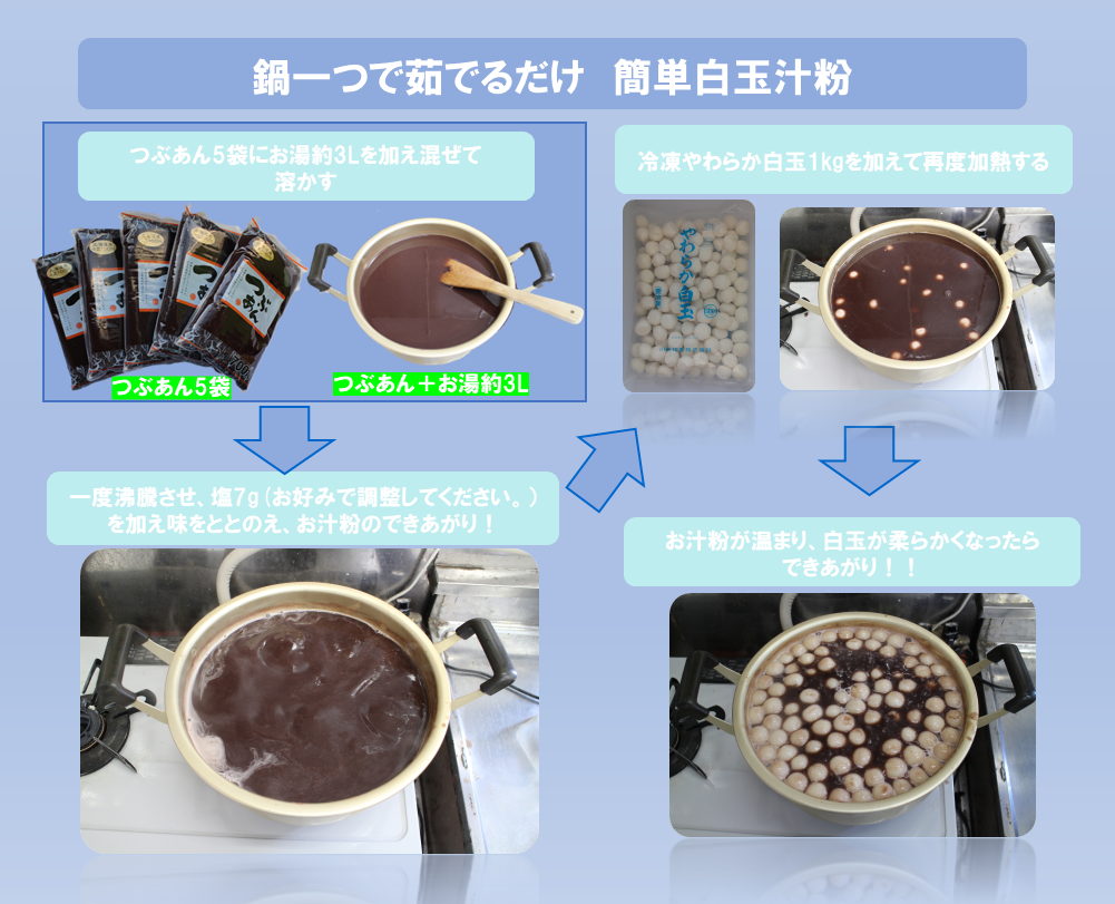 白玉模擬店セット(つぶあん)【約50人分】